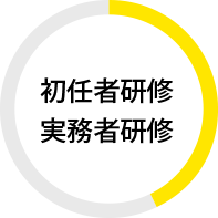 初任者研修 実務者研修